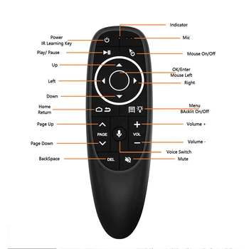 G10S Air Mouse G10S PRO BT Интеллектуальный голосовой пульт дистанционного управления 2.4G Гироскоп с подсветкой Беспроводной для Android TV Box Поддержка ИК-обучения