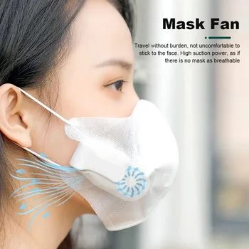 Портативный вентилятор для лица Персональная маска Клипса Спортивный охлаждающий воздушный фильтр USB Перезаряжаемые выхлопные мини-вентиляторы Носимые очистители воздуха
